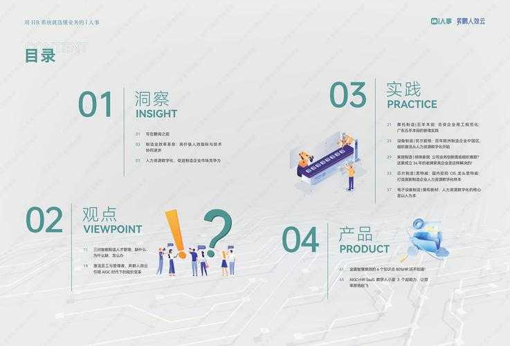 2025年实体企业数字化转型实践报告