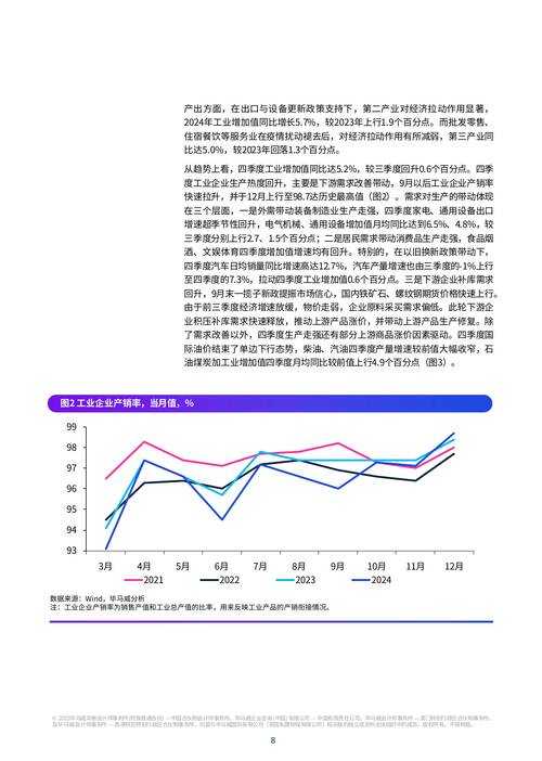 2025 DNCF国服调和争议与经济波动