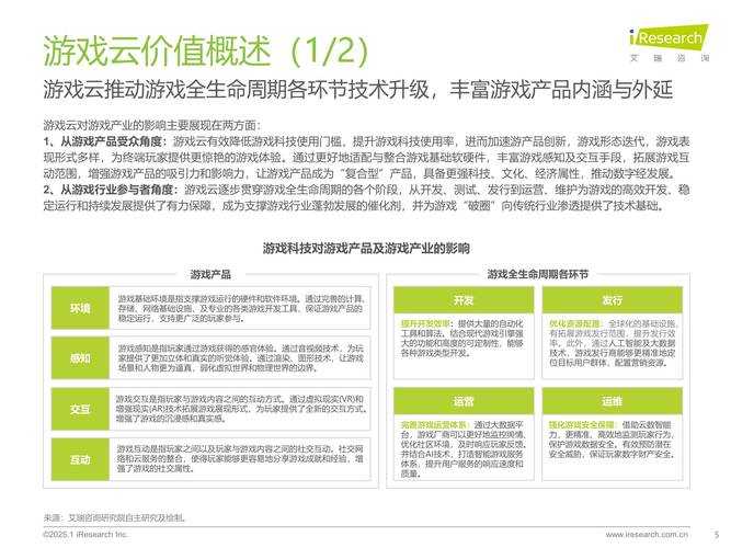以下是对该射击游戏社区生态发展报告的深度解析与趋势展望: