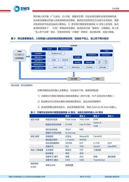 以下是对2025年辅助工具应用现状及建议的系统性梳理，分为核心数据、风险分析、分层建议和趋势展望四个模块，便于用户快速掌握关键信息：