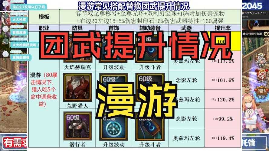 如何优化凌波城符石组合，提升角色战斗效能？