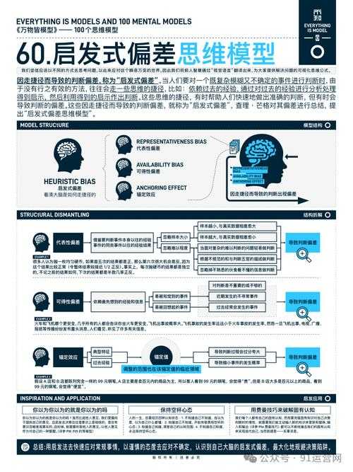 以下为对《Elise the Devil》2025年度运营数据的结构化分析与战略启示: