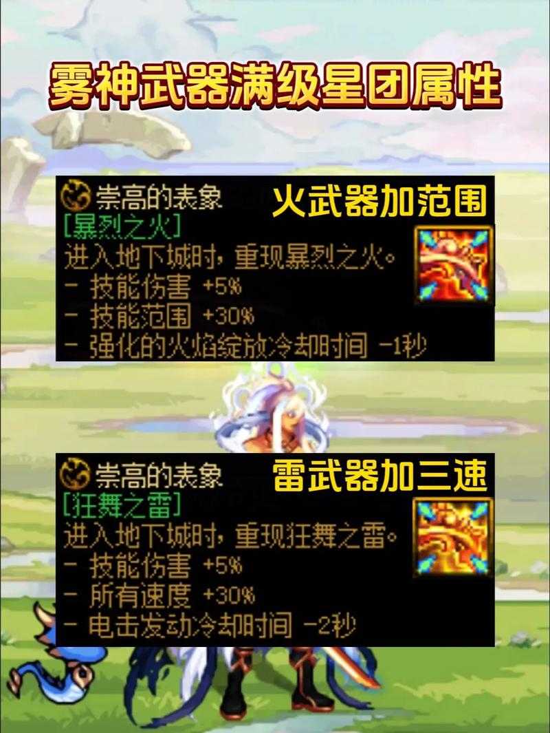 2025年DNF假紫东北虎属性解析与实战表现