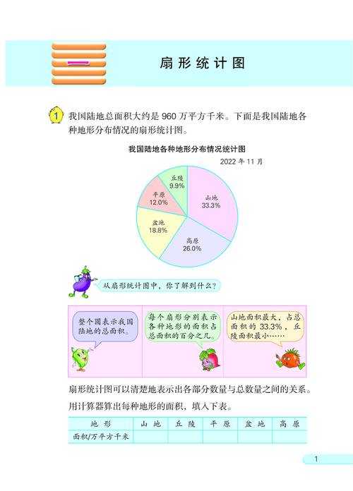 2025红木64关分阶通关秘籍与数据实测