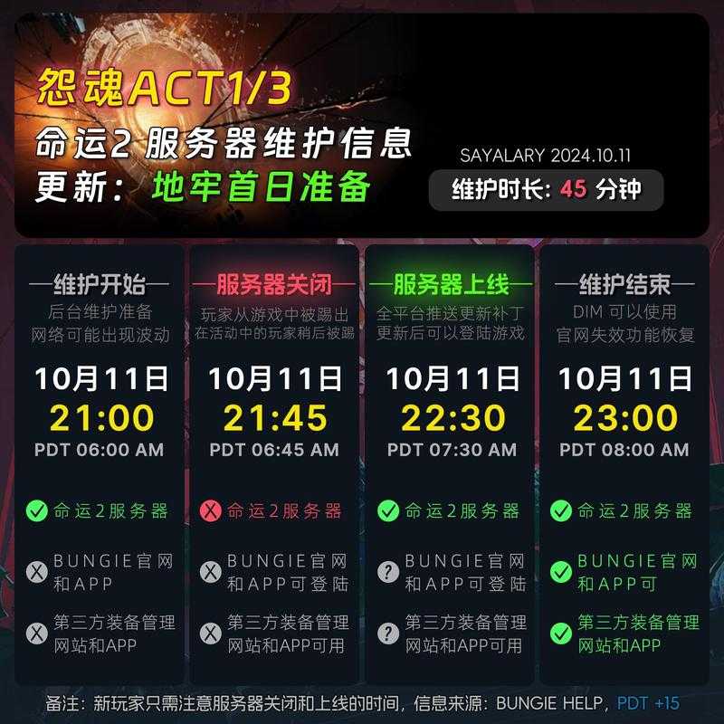 揭秘新开游戏服务器开放时间了解如何得知更多关于《游戏》新服时间表
