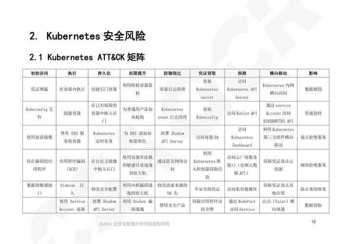 2025免费英语软件测评避坑指南