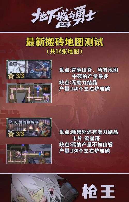 2025年DNF搬砖模式与收益风险及行业趋势