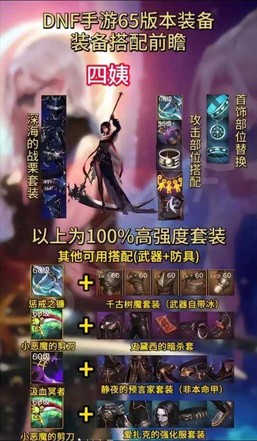 默契DNF可领取活动中 这些团队协作任务让人直呼 真香