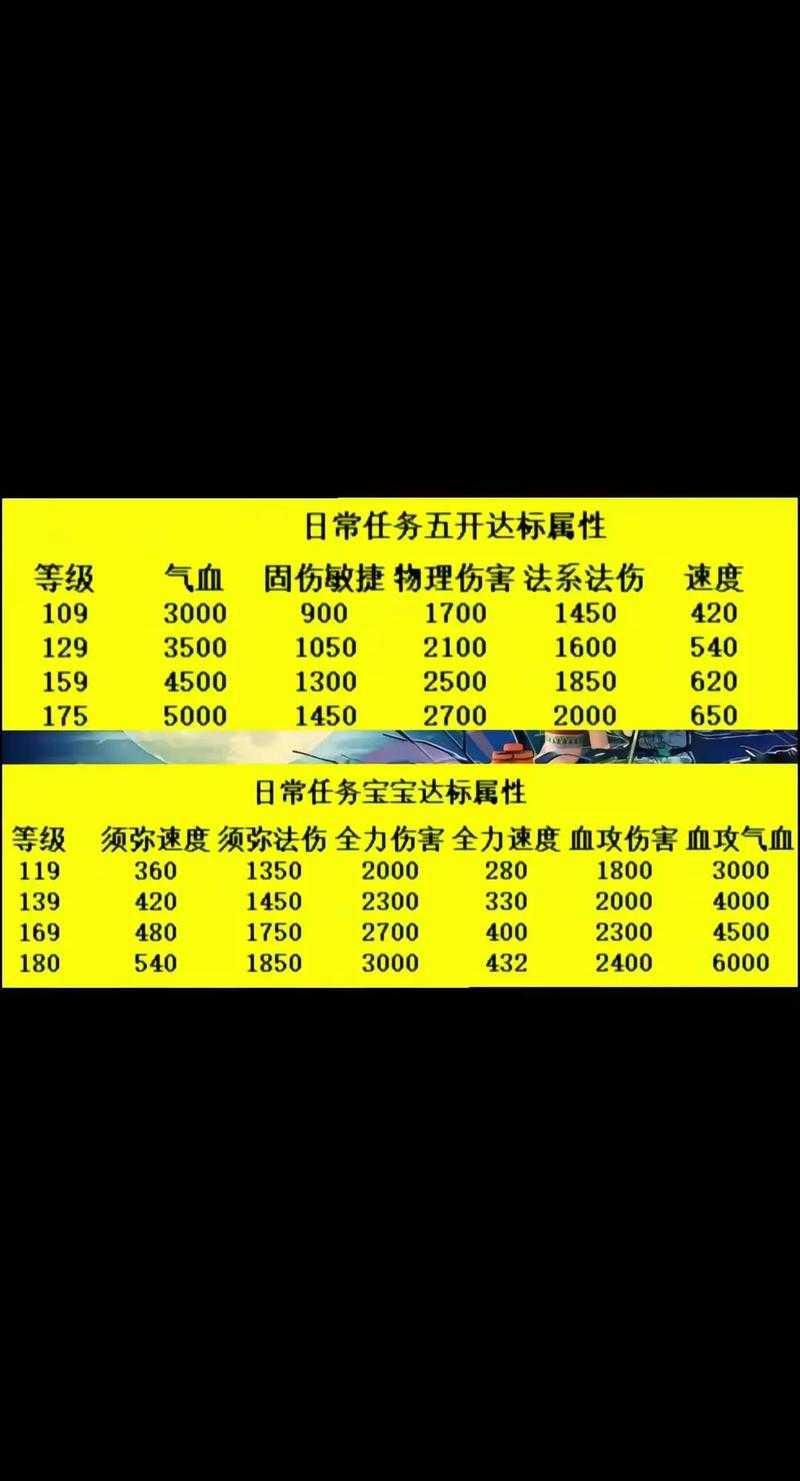 梦幻西游电脑版装备开孔规则