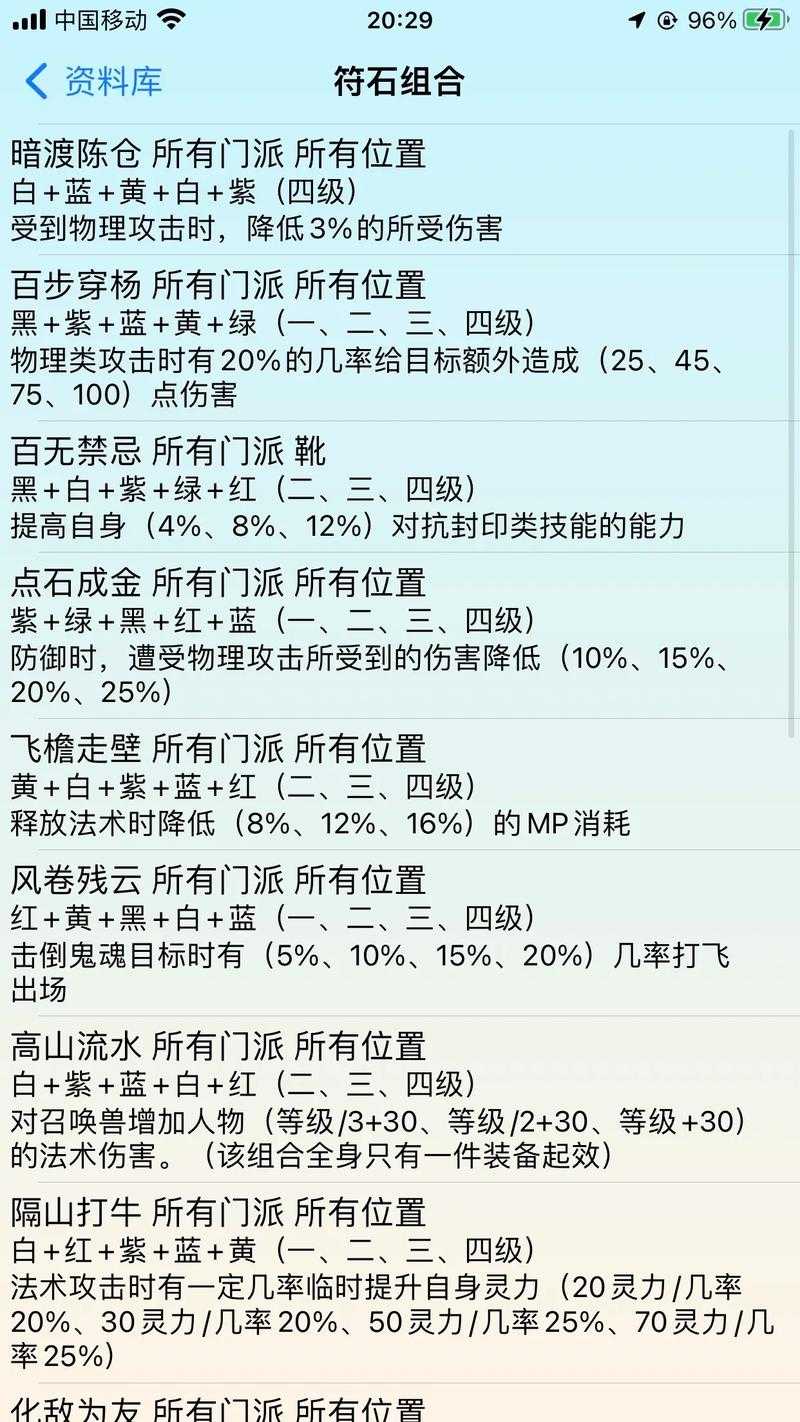 梦幻西游符石卷轴哪里产出多 卷轴,师门,西游