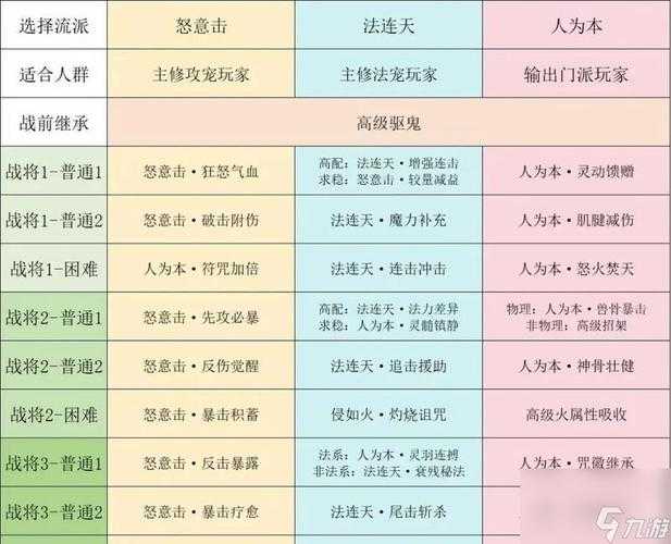 梦幻西游老人的线索有什么用,有什么 老人 线索