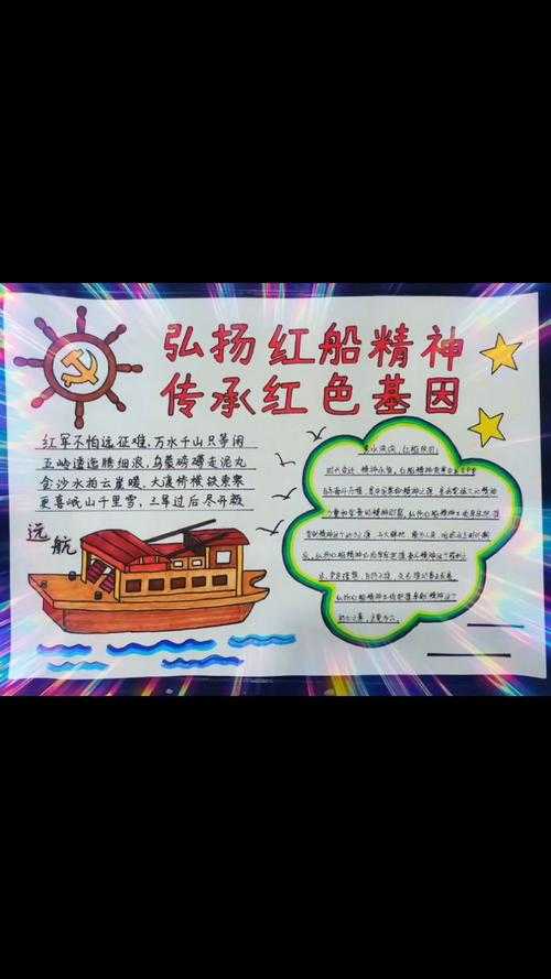 一、红船精神的历史传承与时代价值