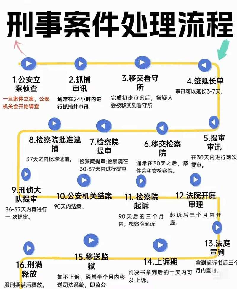 案件背景与事件经过