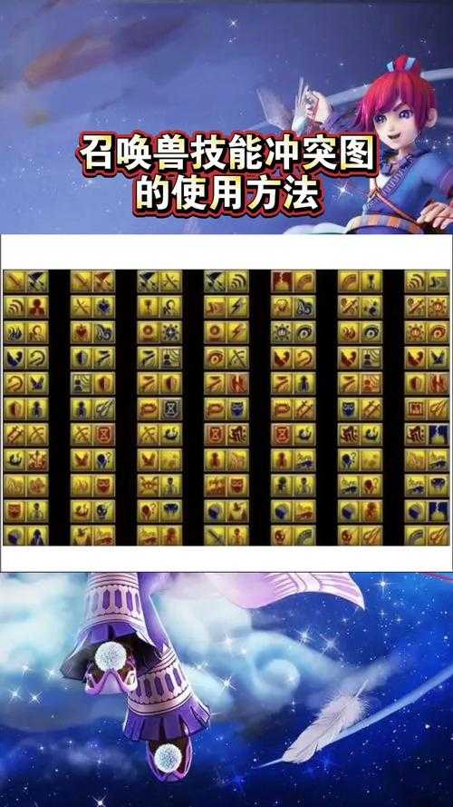 梦幻西游耐力加魔抗,耐力,西游,防御