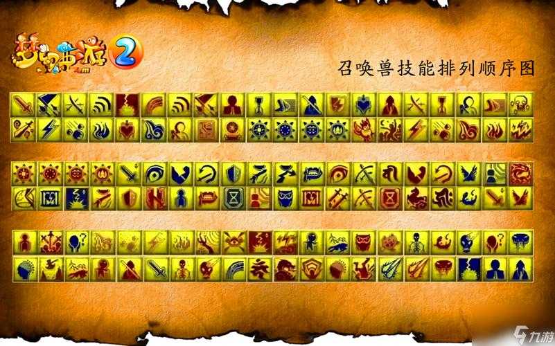 梦幻西游耐攻体系是什么,防御,技能,是什么