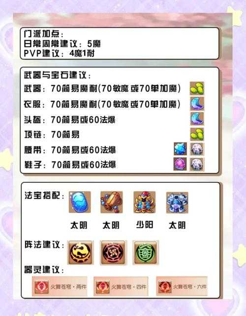梦幻西游聆听音符是什么，游戏 音符，是什么