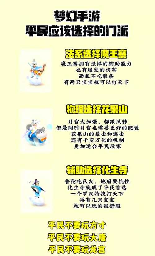 梦幻西游职业推荐人怎么设置