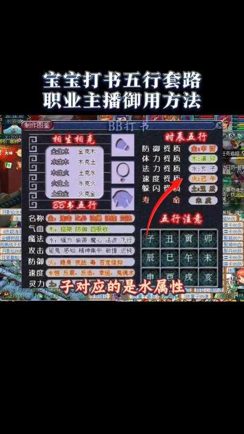梦幻西游职业鬼才怎么样