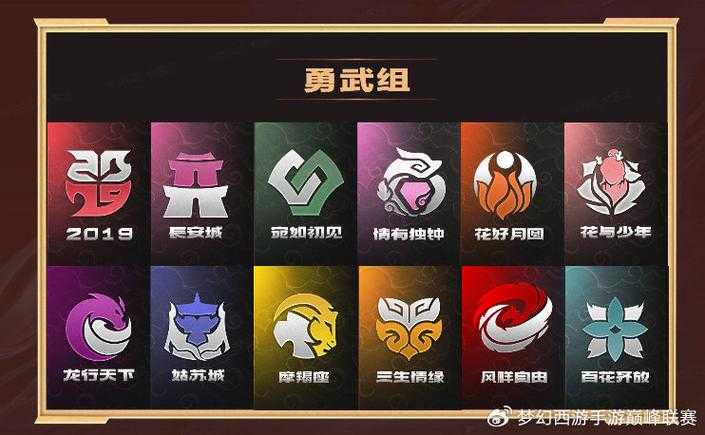 梦幻西游联赛战队阵容
