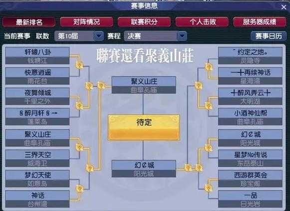 梦幻西游联赛招人信息