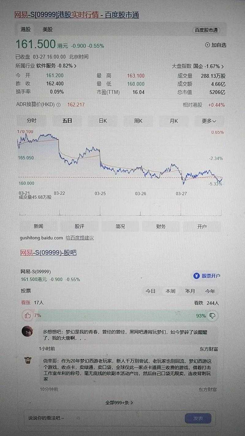 梦幻西游股票最近走势分析