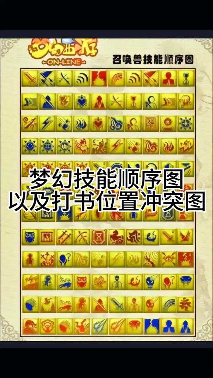 梦幻西游至尊怎么打，西游 至尊，第二阶段