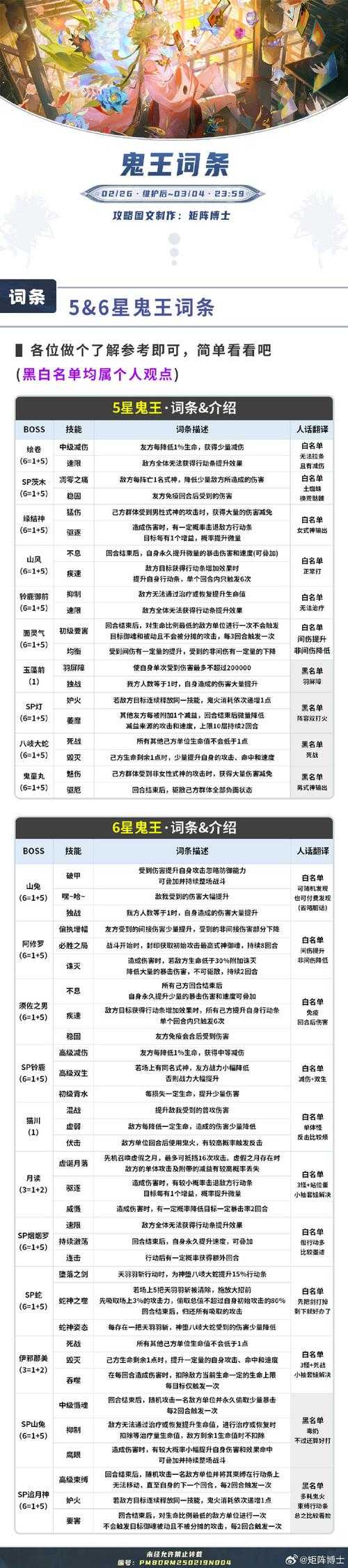 梦幻西游花妖怎么合多技能 技能，西游，占着茅坑不拉屎