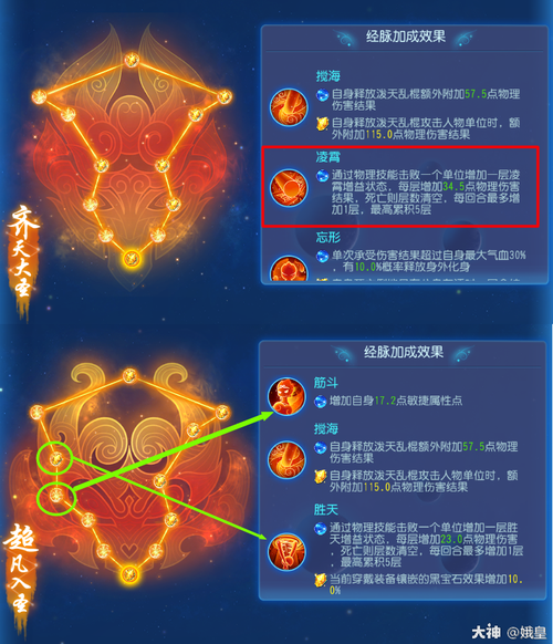 梦幻西游花果哪个经脉带满天，神通 西游，满天