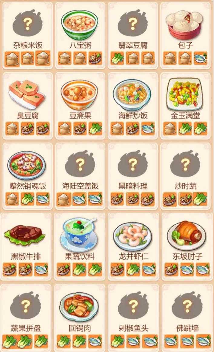 梦幻西游菜罐罐食谱,现实 游戏 食谱
