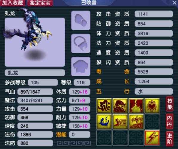 梦幻西游萌龙头像图片高清