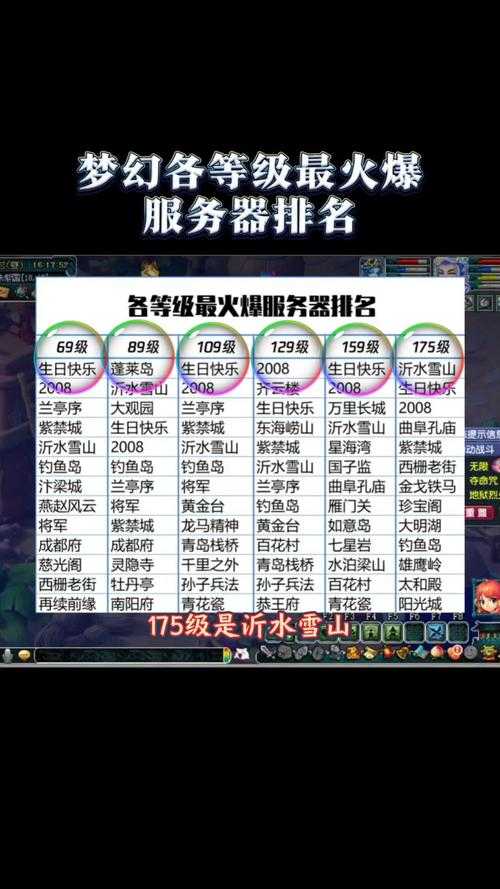 梦幻西游蓝碗能用多久