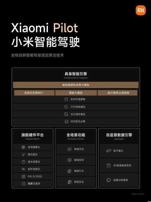 小米回应车规级纸巾盒,从实验室到量产车的全流程解析