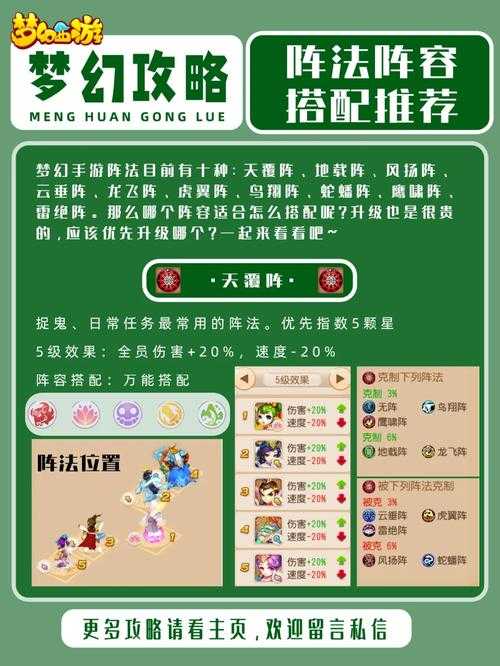 梦幻西游虎威翼阵