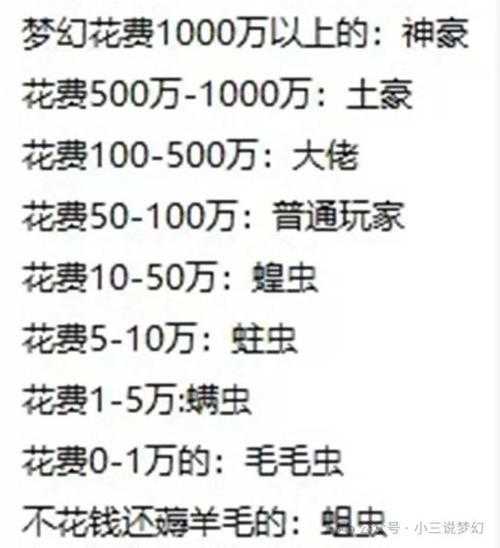 梦幻西游蝗虫之灾攻略