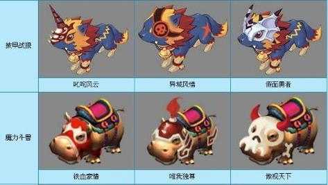 梦幻西游蝗虫小马 坐骑,西游,小马