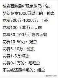 梦幻西游蝗虫经典名字大全 名字,蝗虫 西游