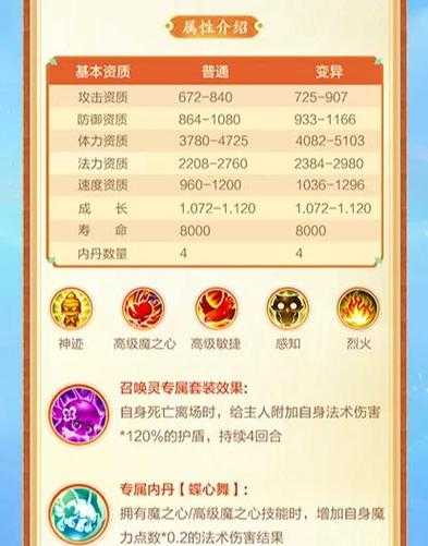 梦幻西游蝴蝶仙子加点推荐 西游 蝴蝶，仙子