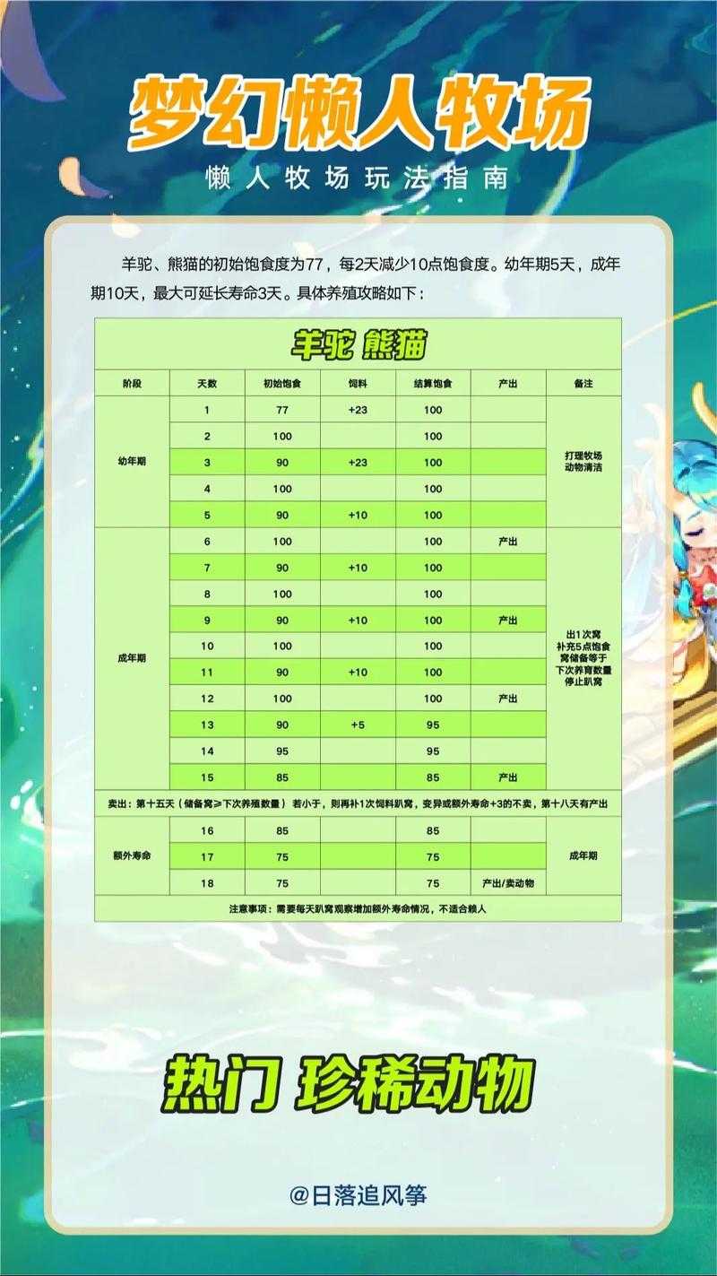 梦幻西游蟒蛇牧场攻略图