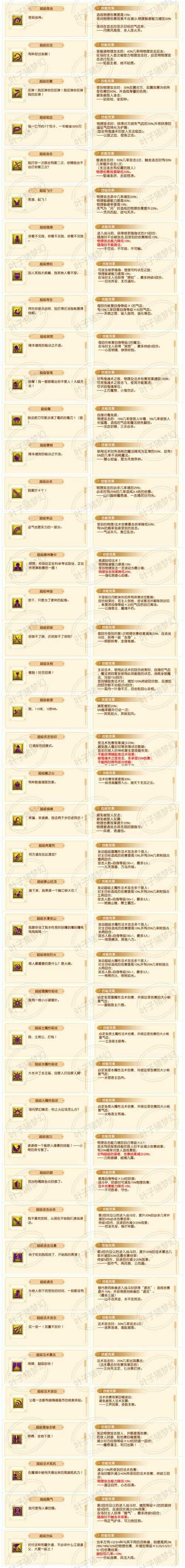 梦幻西游血怨有几个技能