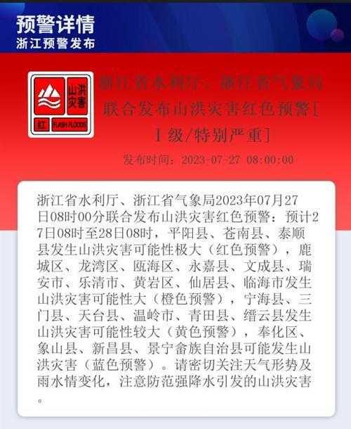 浙江发布山洪红色预警背景与气象数据