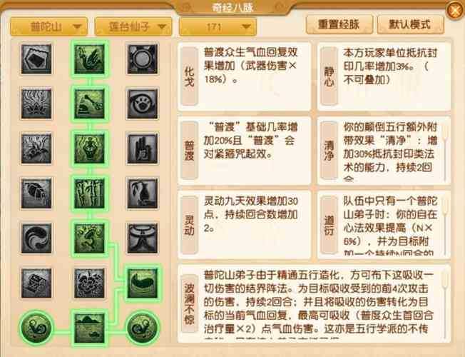 梦幻西游血牛加点推荐 西游,普陀,体质