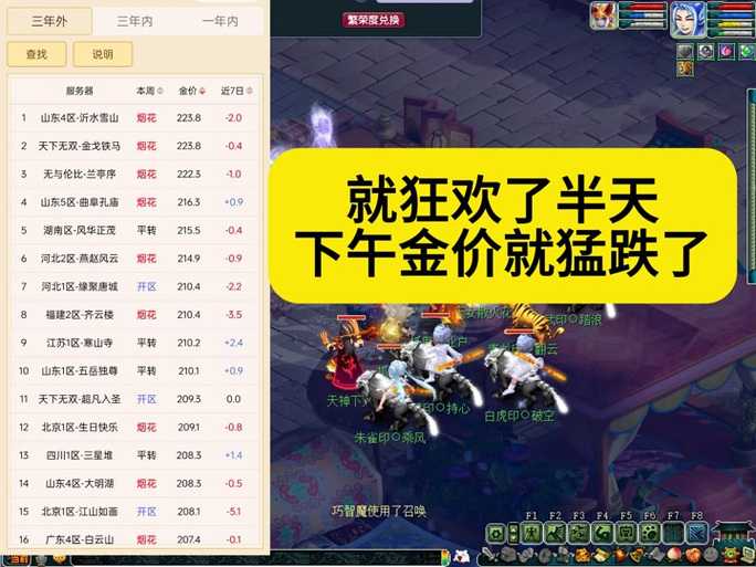 梦幻西游补店费率怎么定合适