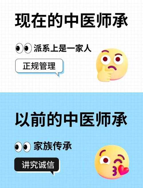 艺术传承与师承体系