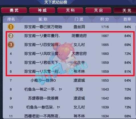 梦幻西游表弟和秋杀哪个厉害 表弟,西游,龙宫
