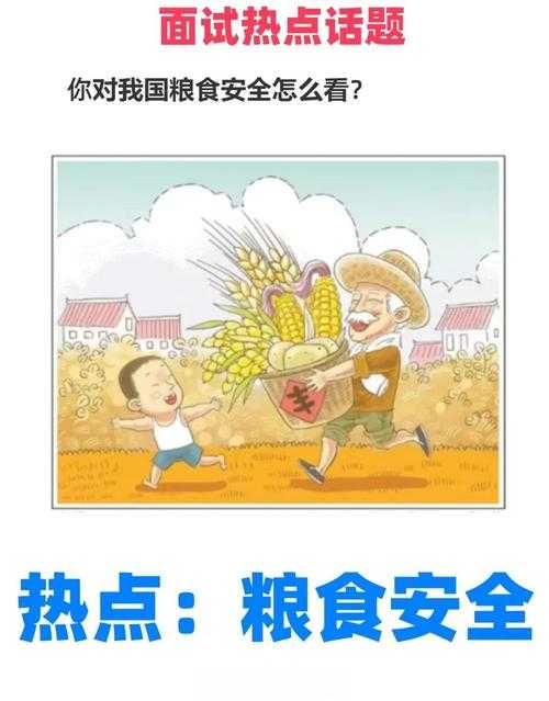 经济安全与粮食自主权