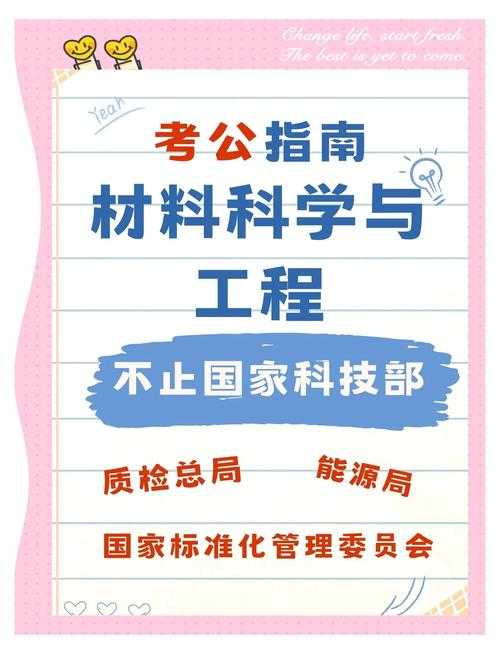 技术原理与材料选择