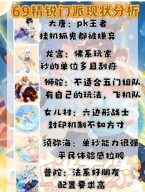 梦幻西游被坑几十万怎么办