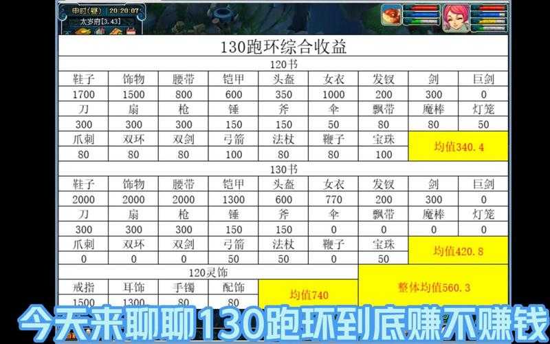 梦幻西游装备书铁价格