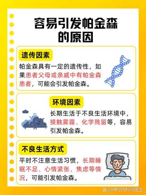 一、帕金森病确诊与病情发展