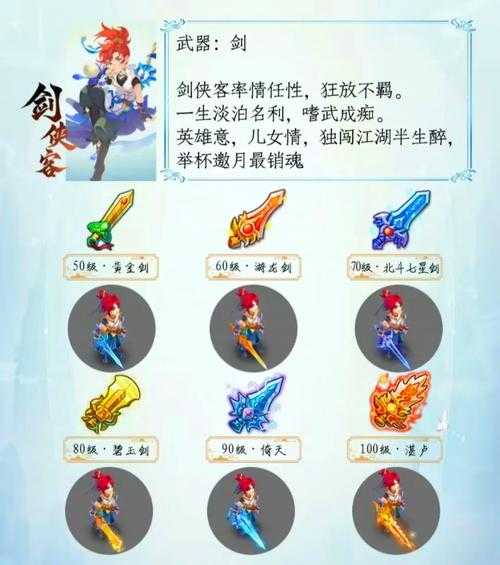 梦幻西游装备改造方法，西游 属性 装备